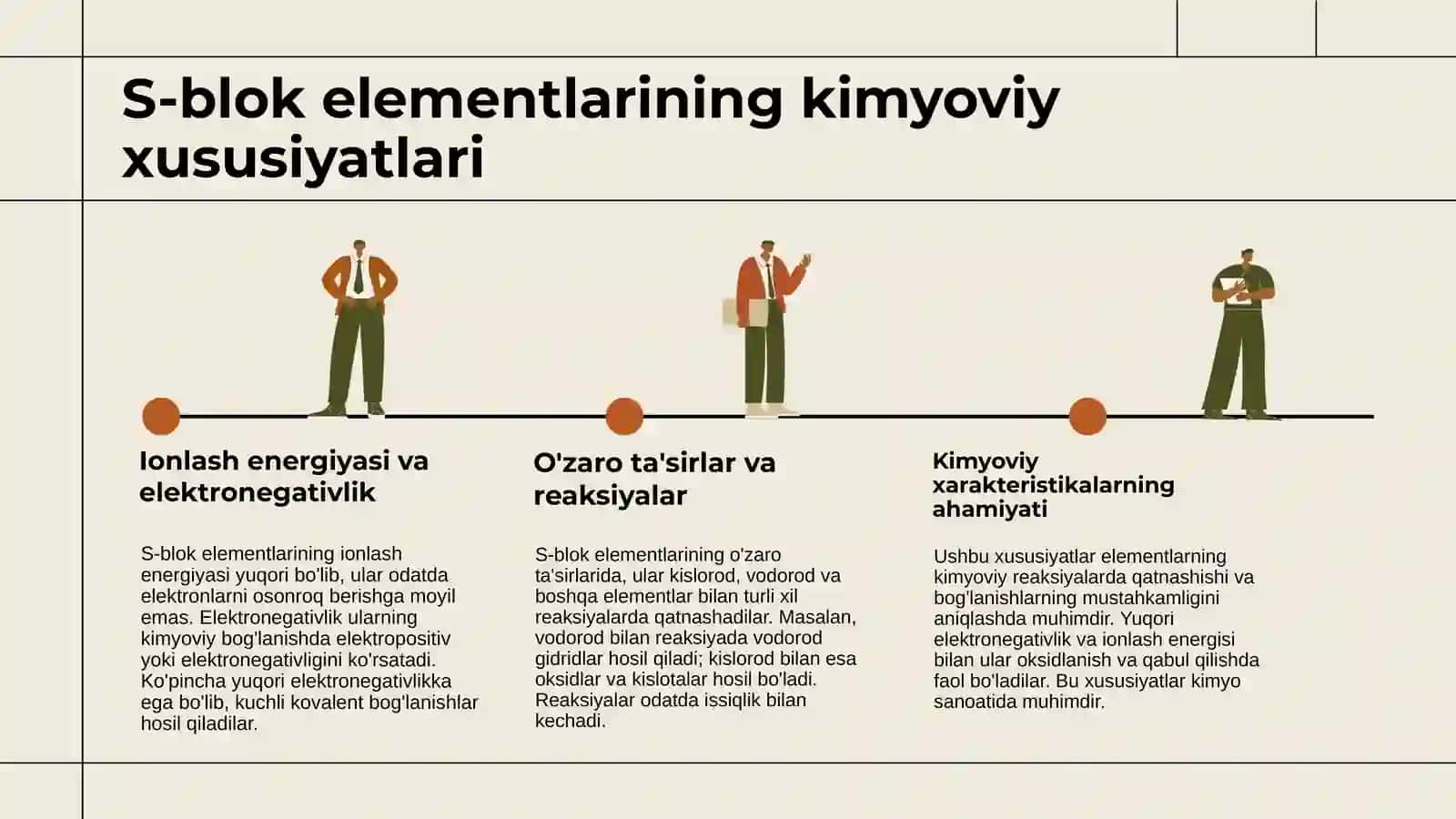 Elementlardavriysistemaris-blokelementlariumumiyxarakteristikas 4