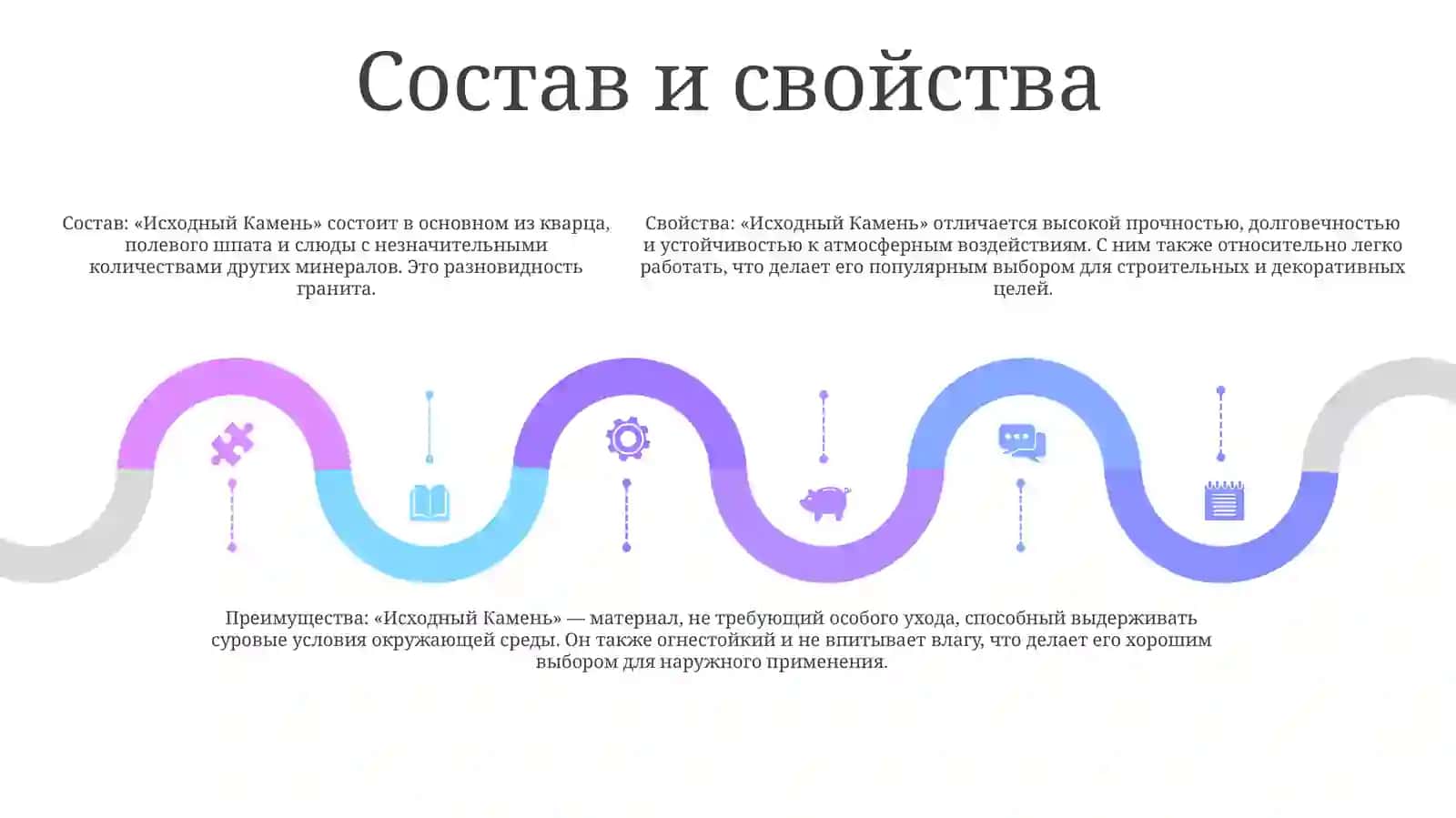 Исходный Камень 4