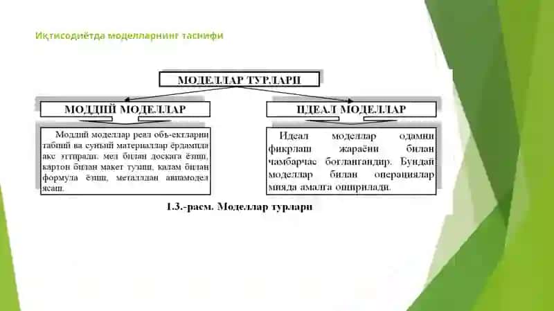 ЭКОНОМЕТРИК МОДЕЛЛАШТИРИШ АСОСЛАРИ 4