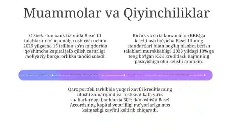 Bazel Bitimlari va ularning mohiyati 4