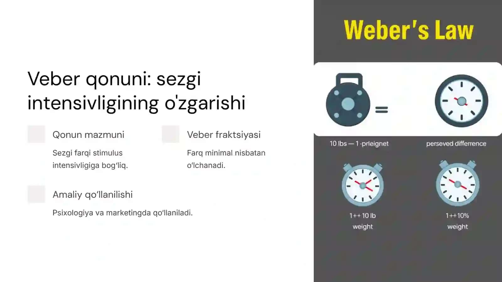Sezgining psixofizik qonuniyatlari 4
