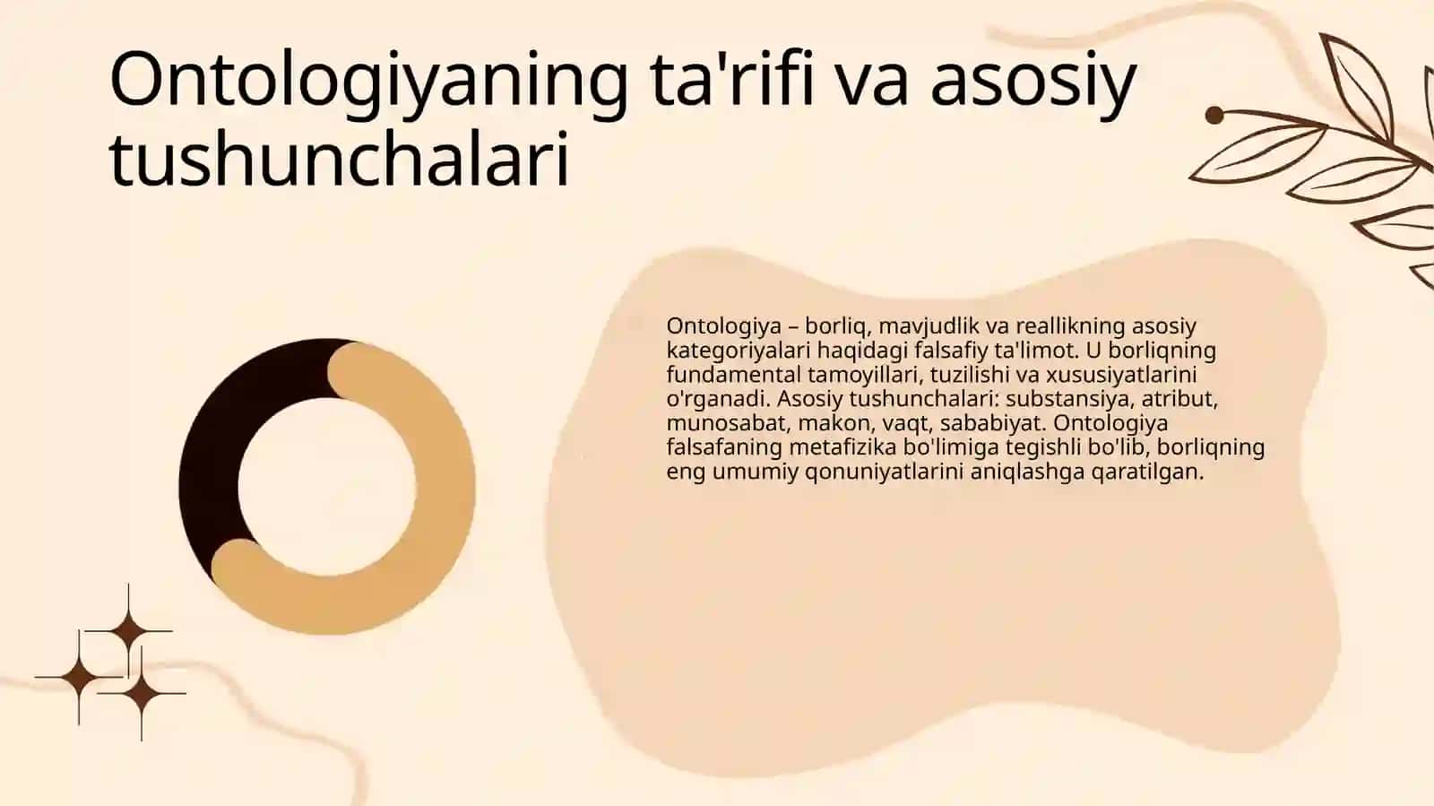 Borliq (ontologiya) falsafasi 4