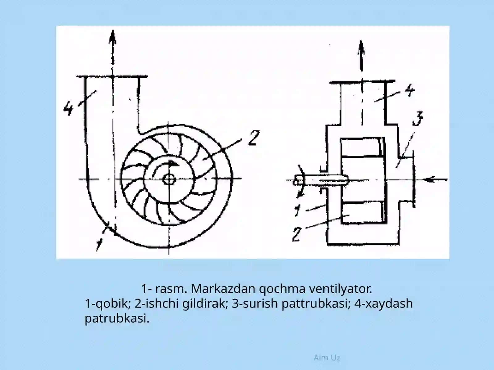 Markazdan qochma  ventilyatorning haraktiristikasini aniqlash 4