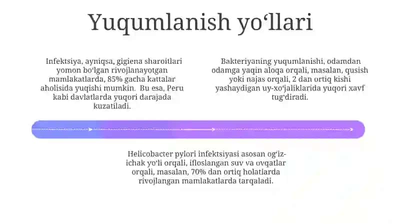 Helicobacter Pylori Bakteriyasi: Umumiy Ma'lumot 4