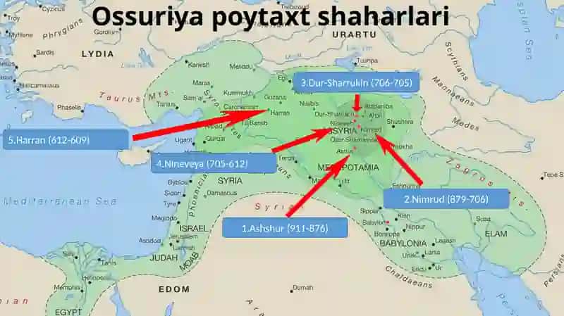 Qadimgi Ossuriya madaniyati. 4