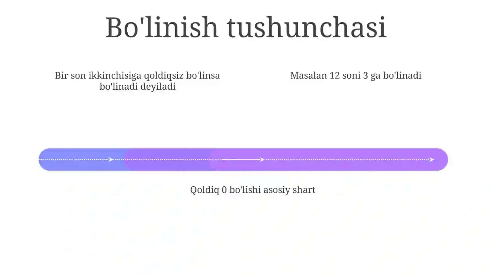 Bo'linishalomatlari 4