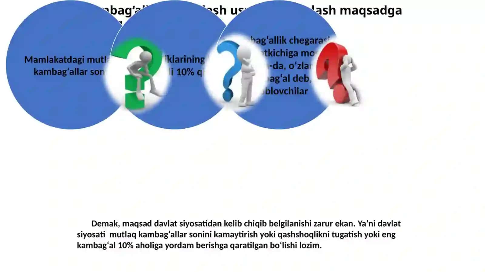 Kambag‘allik (Poverty) tushunchasi 4