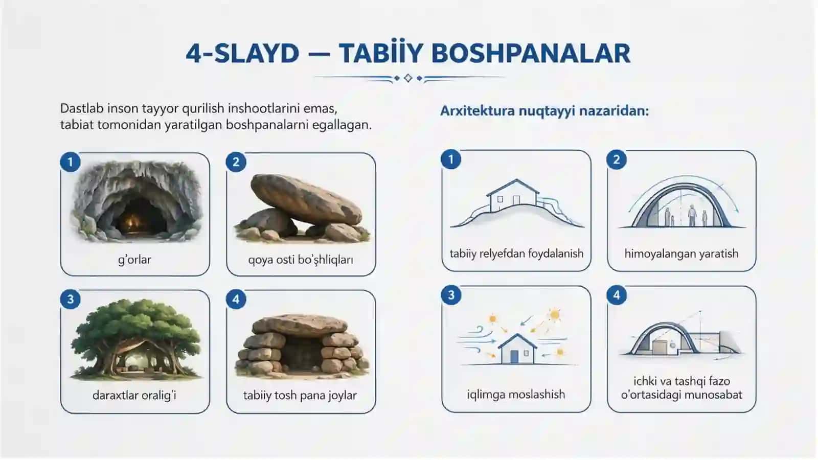 Ibtidoiy jamoa davri arxitekturasi.pptx 4