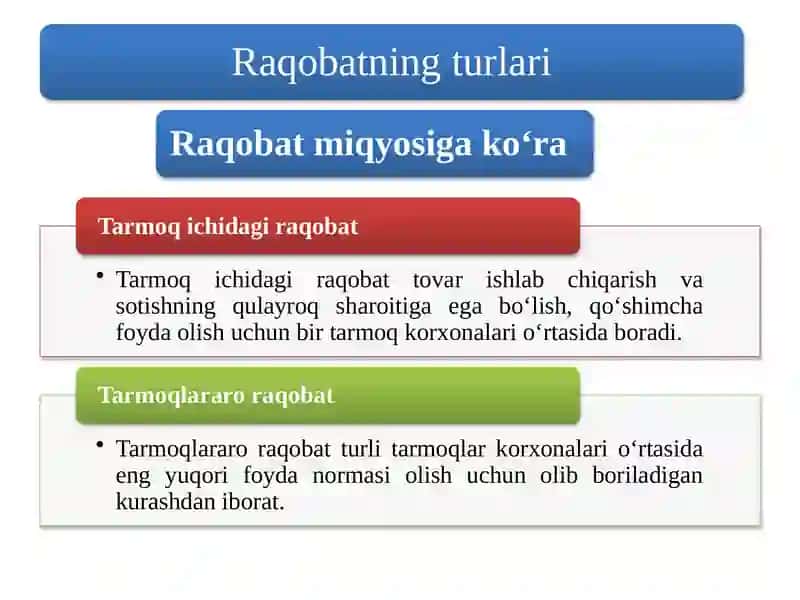 Raqobat va Ko‘proqnaflilik 4