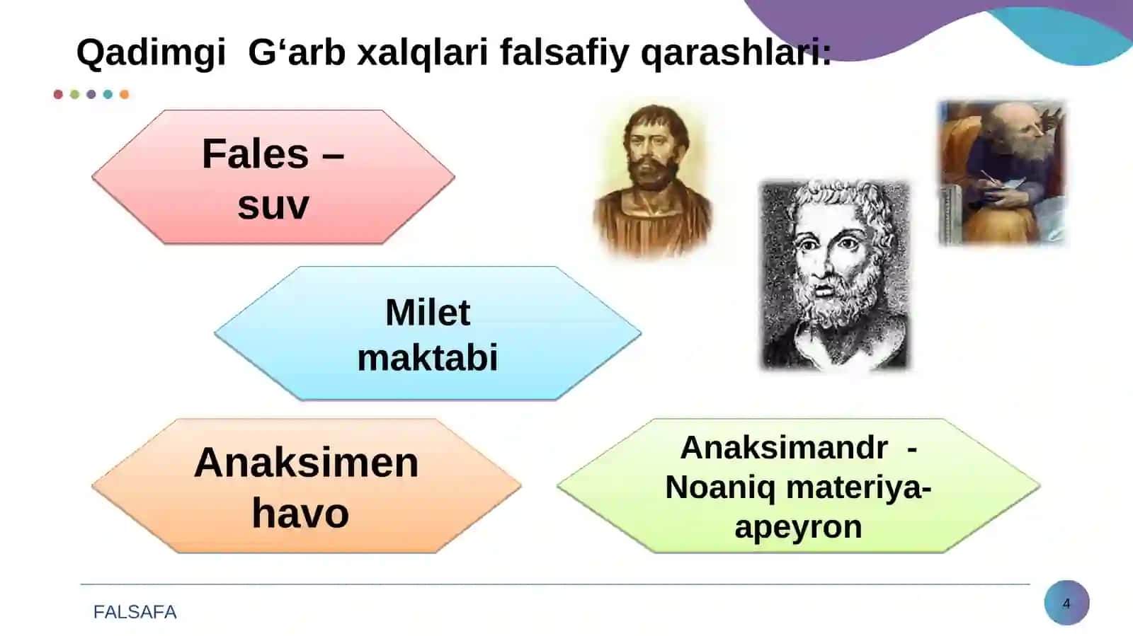 Falsafiy tafakkur taraqqiyot bosqichlari:G‘arb falsafasi 4