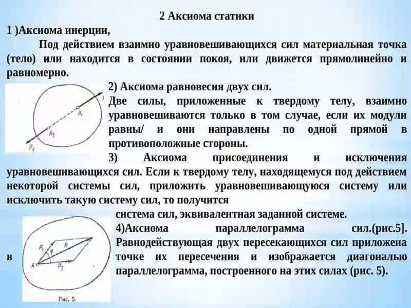 Основные понятия и аксиомы статики 4