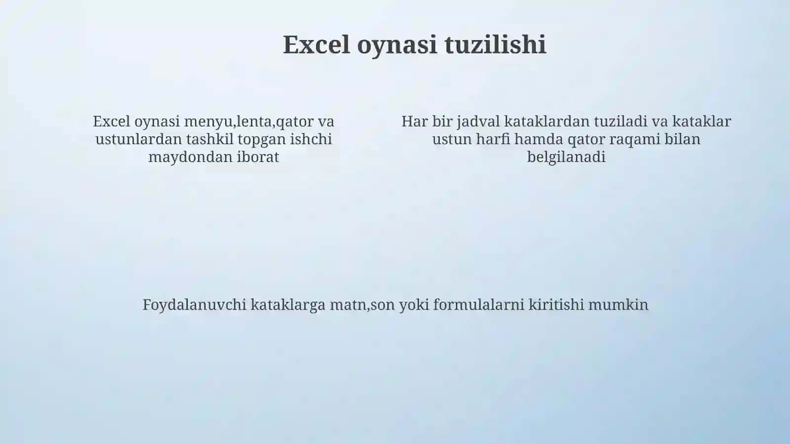 MS Excel elektron jadvallar bilan ishlash 4