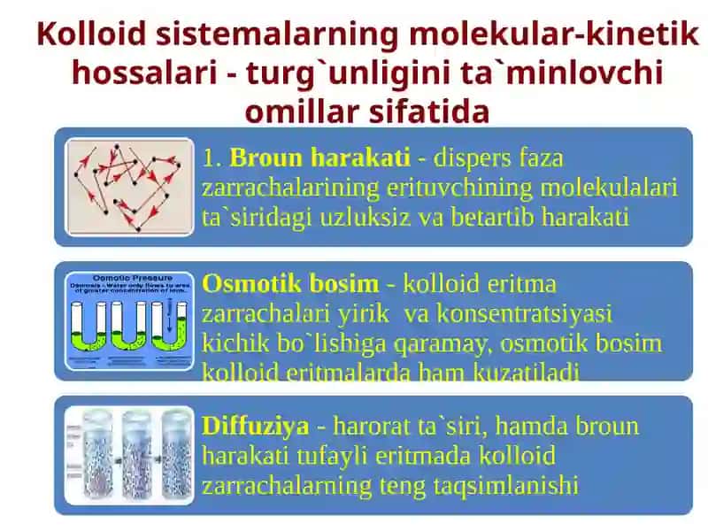 Kolloid Dispers Sistemalar 4