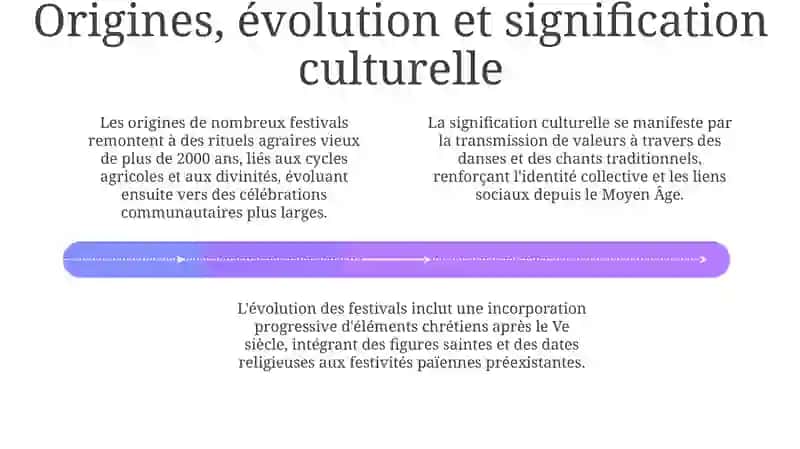 Les fetes traditionelles 4