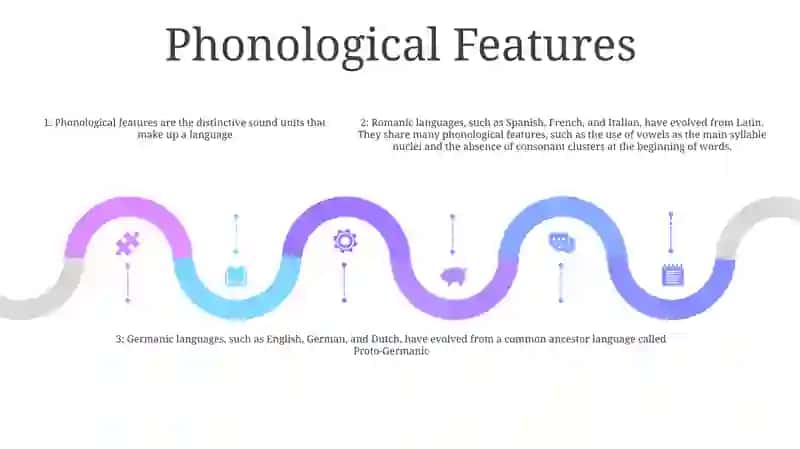 Romanic-Germanic Languages 4