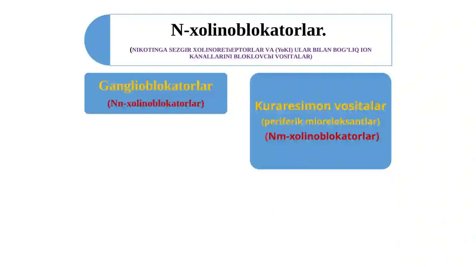 N-xolinoblokatorlar haqida umumiy ma’lumot 4