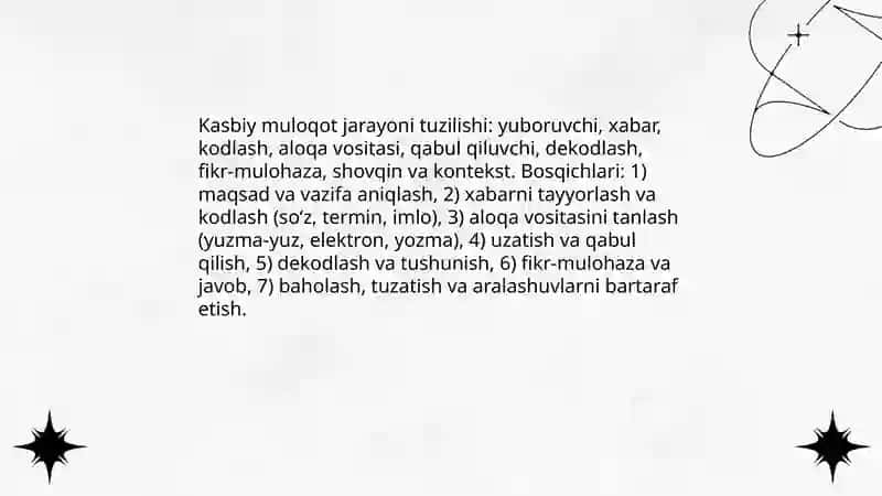 Sohada oʻzbek tilida muloqot va kommunikatsiya jarayoni. Kasbiy muloqot jarayoni 4