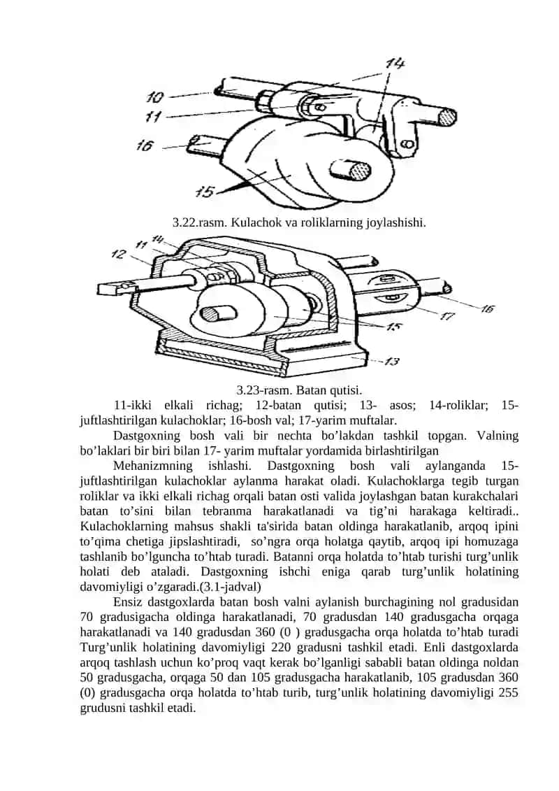 Arqoq ipni to‘qima chetiga jipslashtirish 4