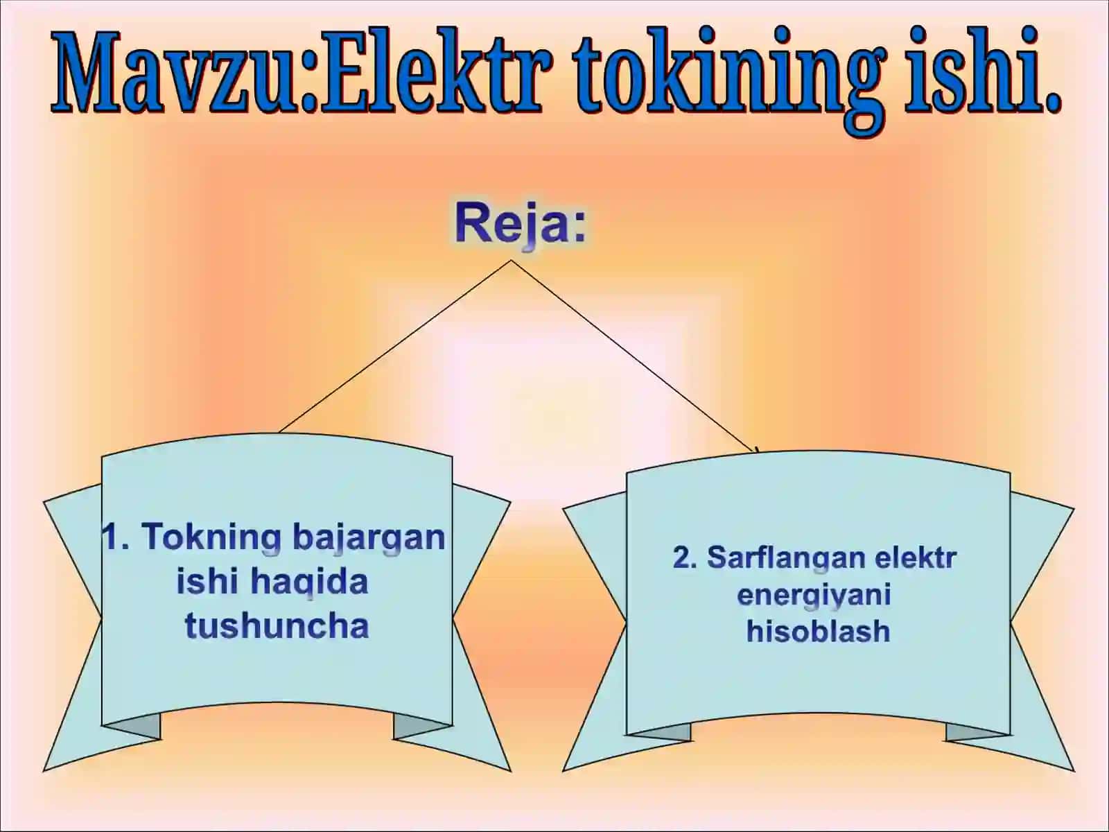 Elektr tokining quvvati 4