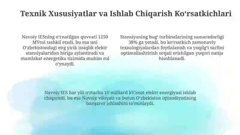 Navoiy IES haqida 4
