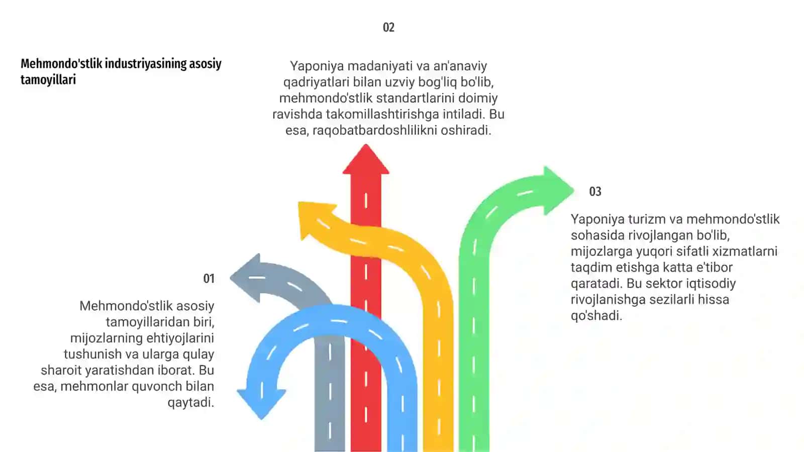 Turizm va mehmondo'stlik sanoati Yaponiyada 4