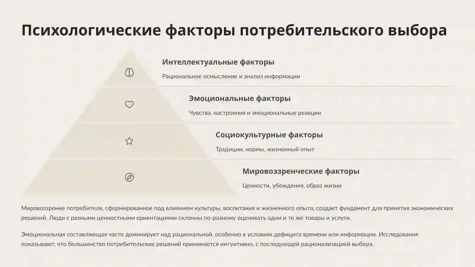 Экономическая психология 4