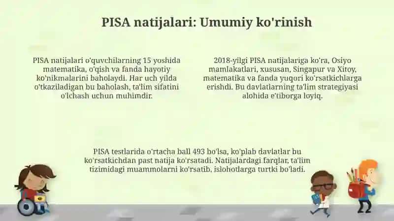 PISA-SHOK 4