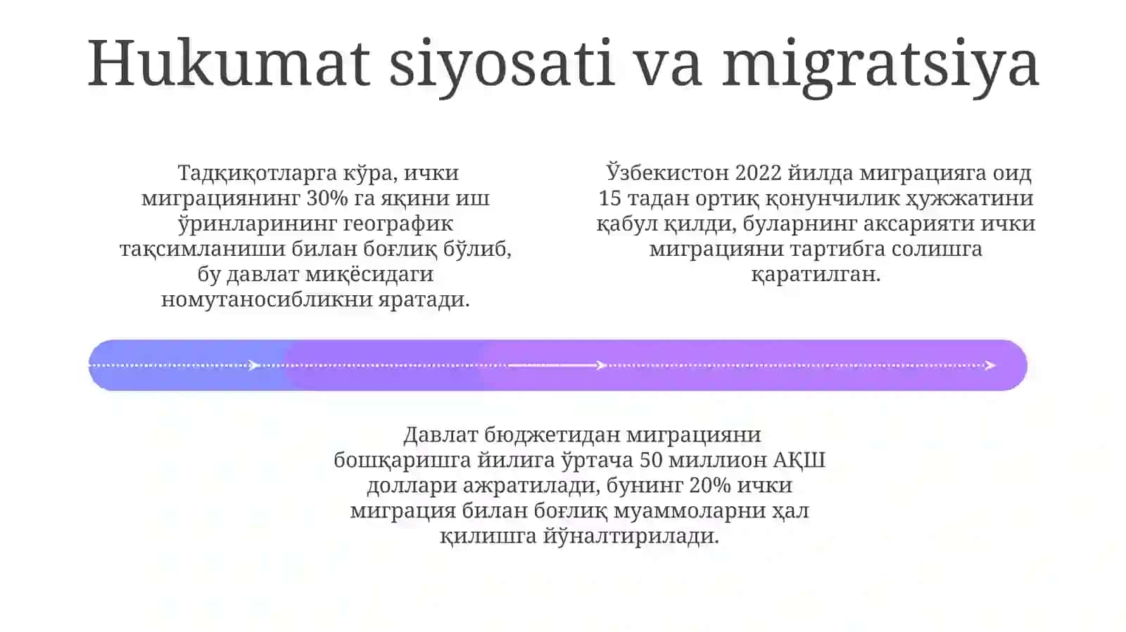 Migratsiya Siyosati va Muammolari 4