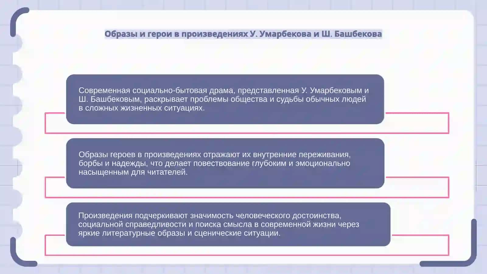 Современная социально-бытовая драма современности (У. Умарбеков Ш.Башбеков С.Афлатуни) 4