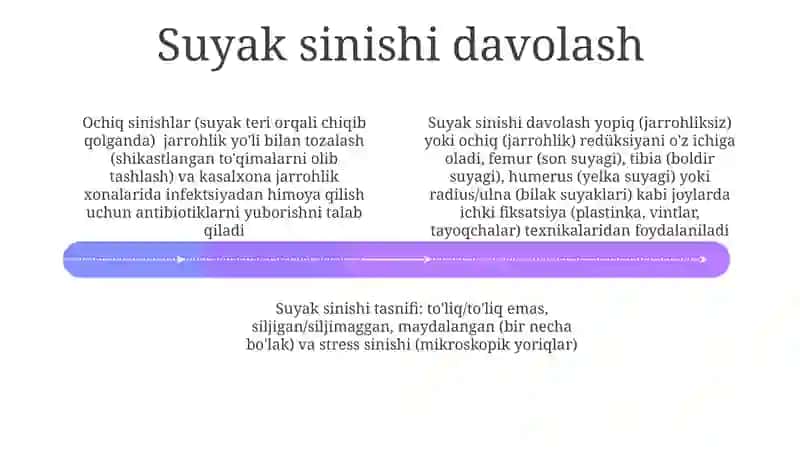 Suyak bitishi jarayoni 4