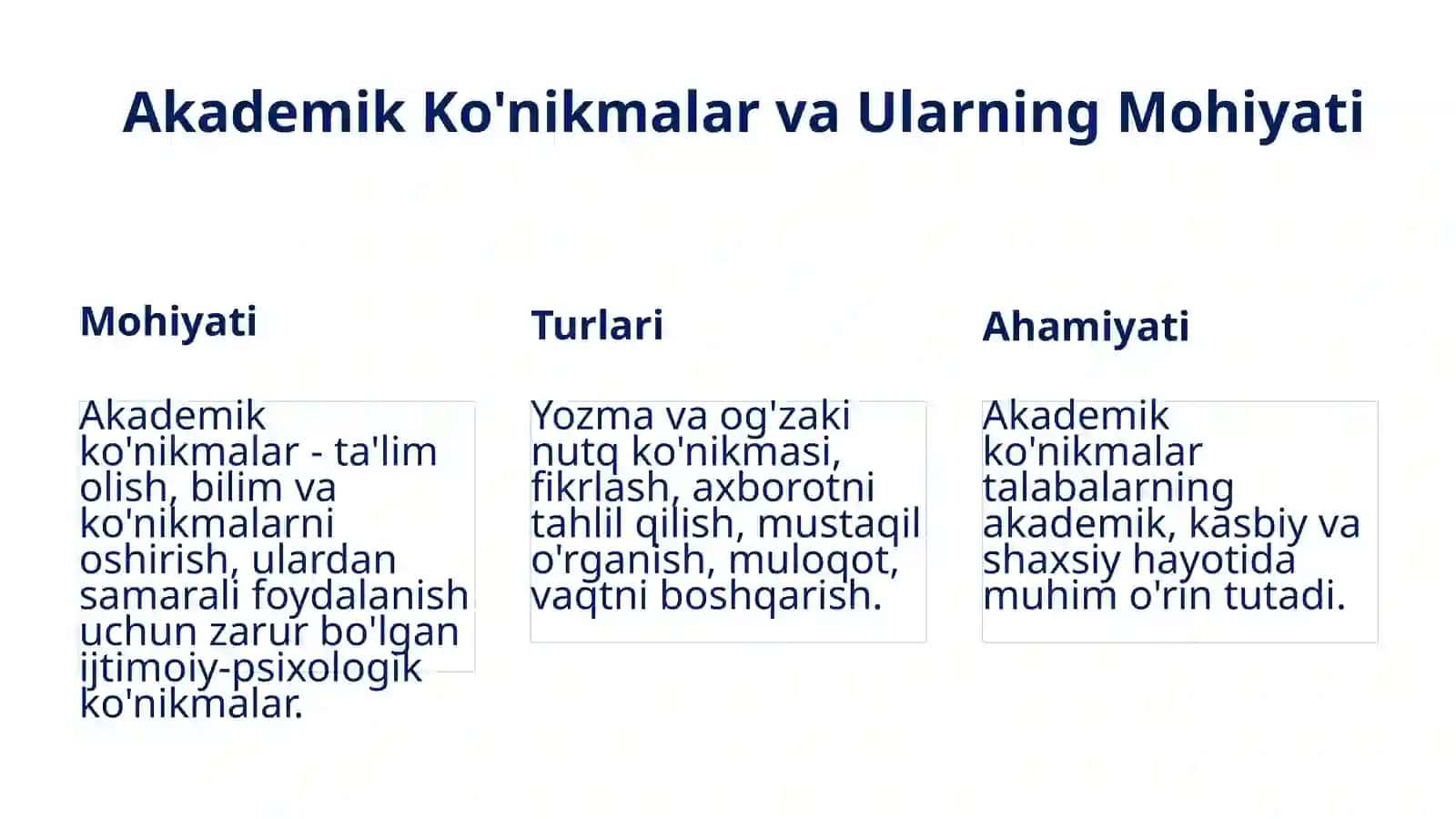 Akademik Ko'nikmalar va Kasbiy Kompetentlik 4