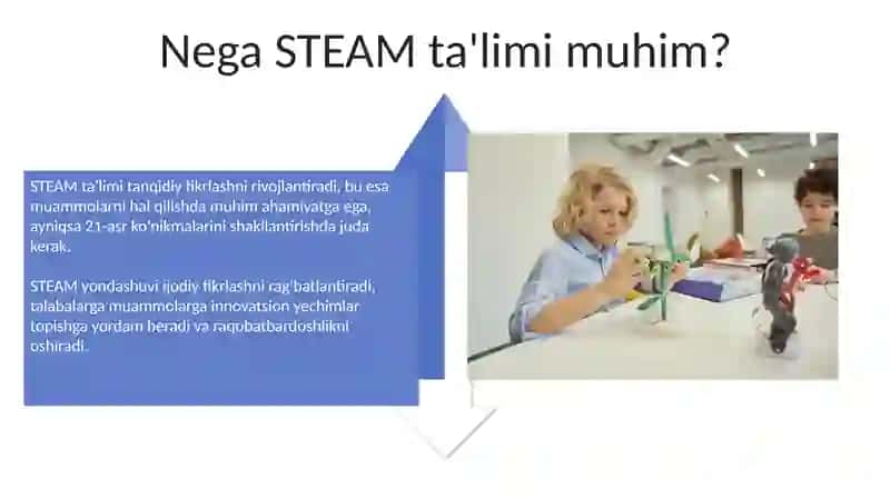 STEAM ta'limi. (STEAM edukasion) 4