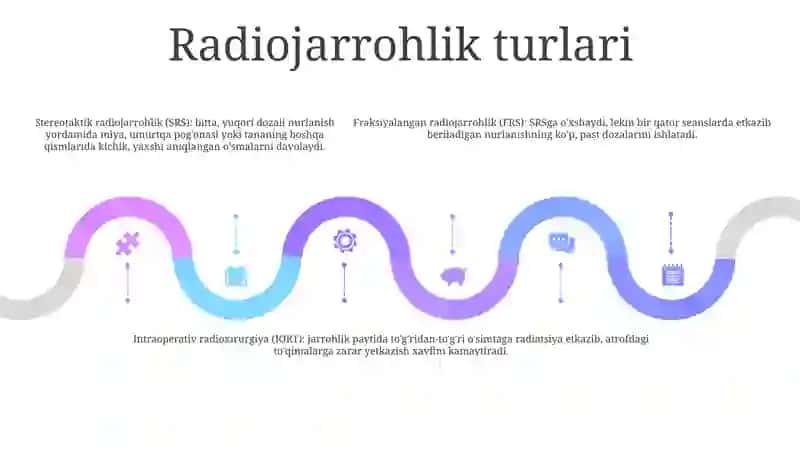 Radiotòlqinli Jarrohlik 4