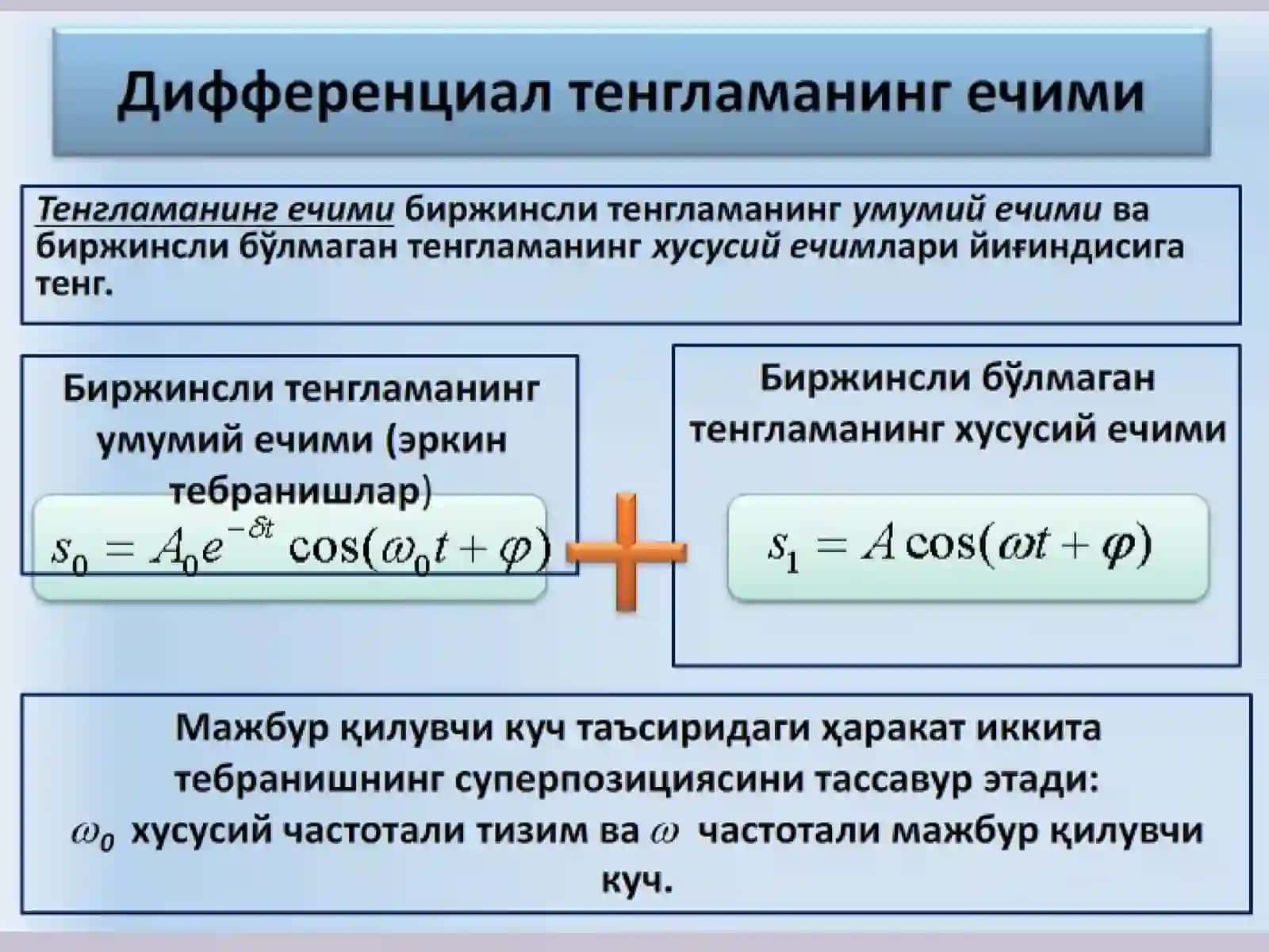МЕХАНИК ТЕБРАНИШЛАР ВАТЎЛҚИНЛАР 4