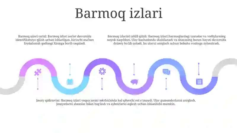 Kriminilastikada Kimyoning Òrni 4