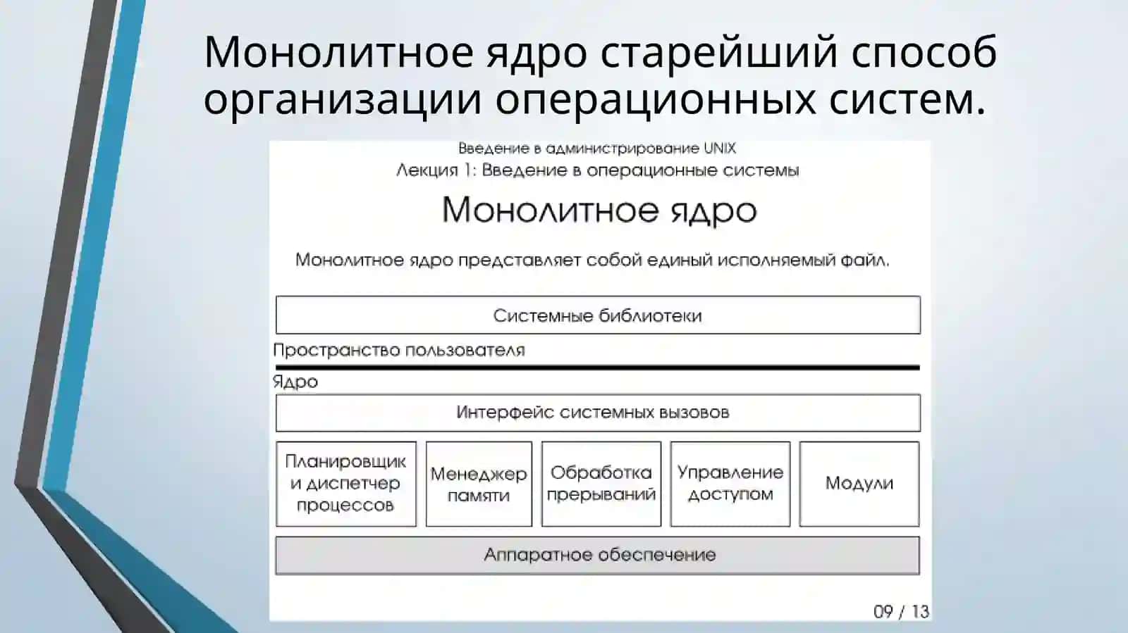 Монолитное ядро 4