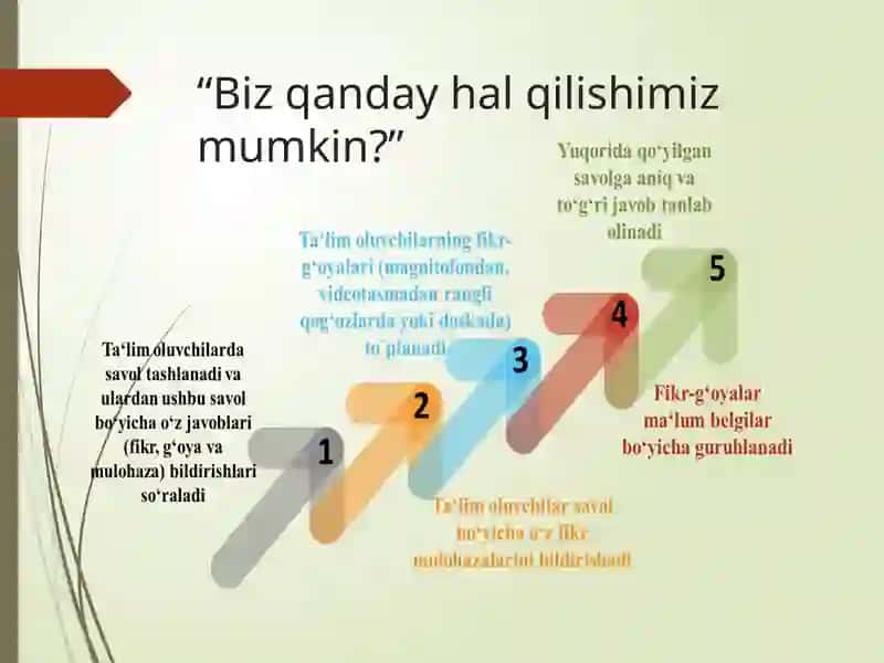 Aqliy hujum 4