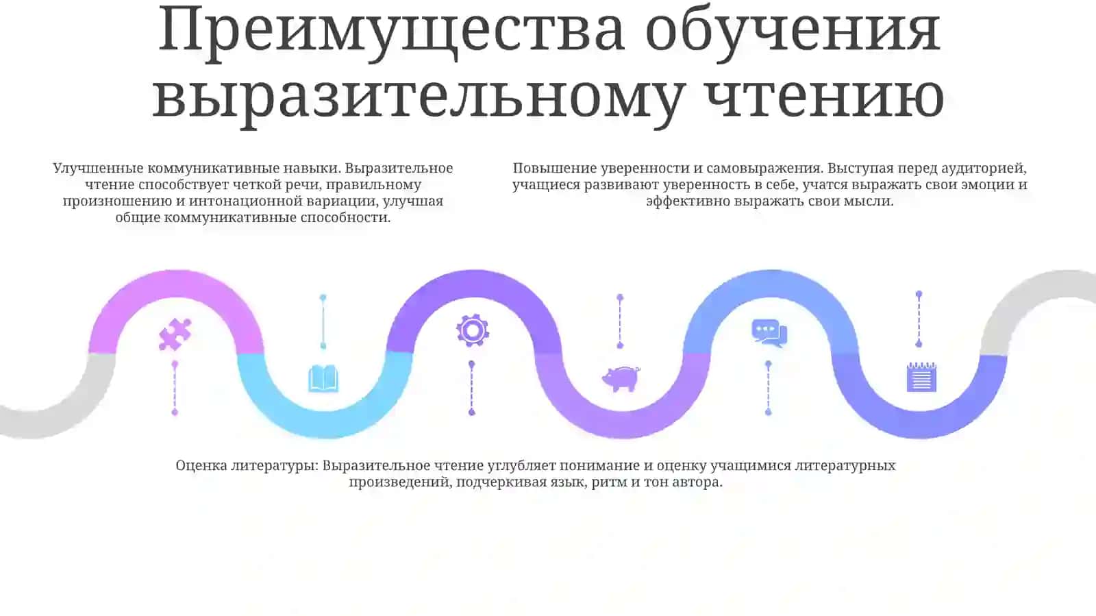 Методика Обучения Выразительному Чтению 4