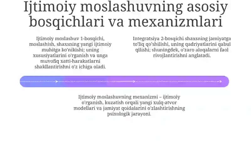 Ijtimoiy moslashuv 4