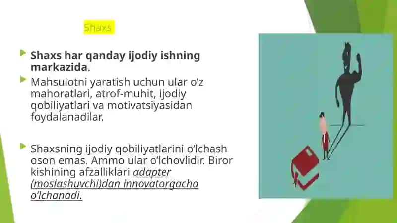 KREATIVLIKNING «4P» MODELI 4