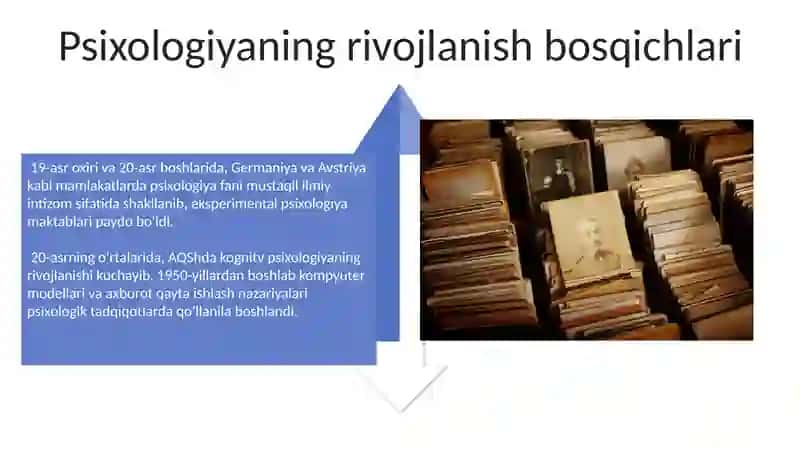 Psixolog kasbining shakillanish tarixi va bugungi imkoniyatlari 4