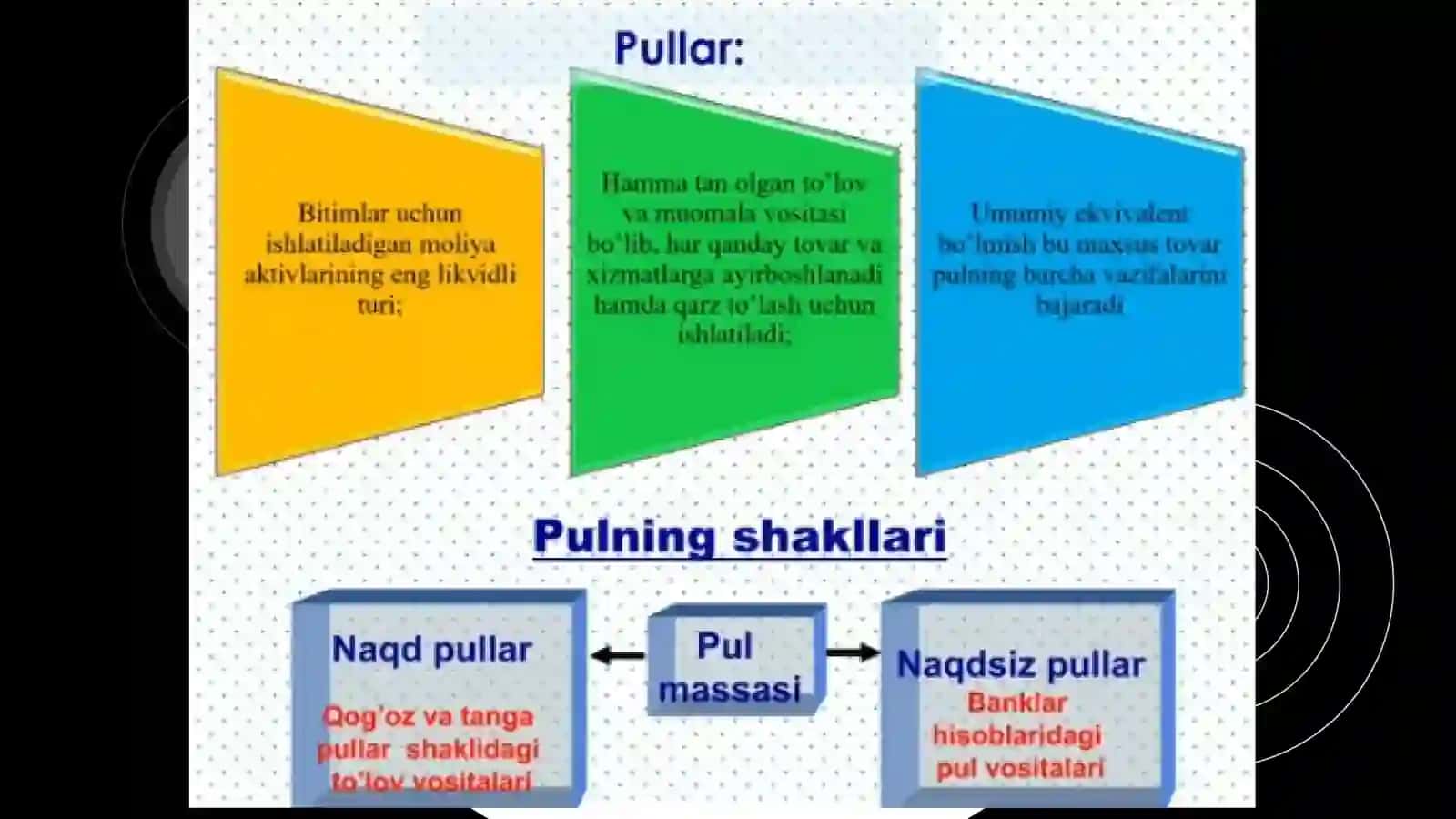 PUL.PUL BOZORIDA MUVOZANAT 4