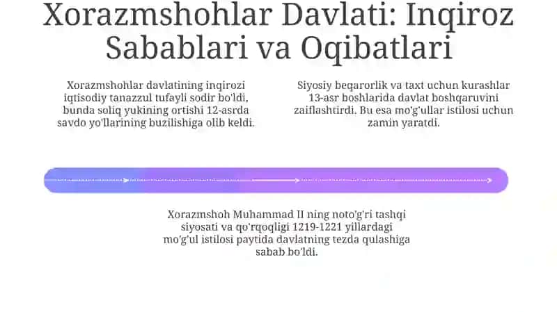 Jaloliddin Manguberdi yurt himoyachisi 4