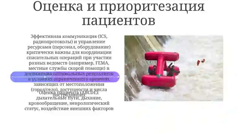 Принципы организации спасательных операций в ЧС 4