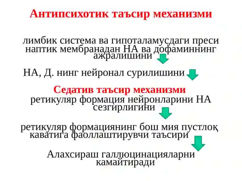 Mнт га таъсир этувчи воситалар, нейролептиклар  анксиолитиклар 4