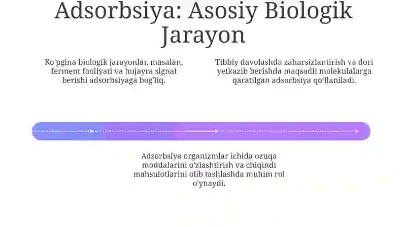 Adsorbsiya asosidagi tozalash usullari 4