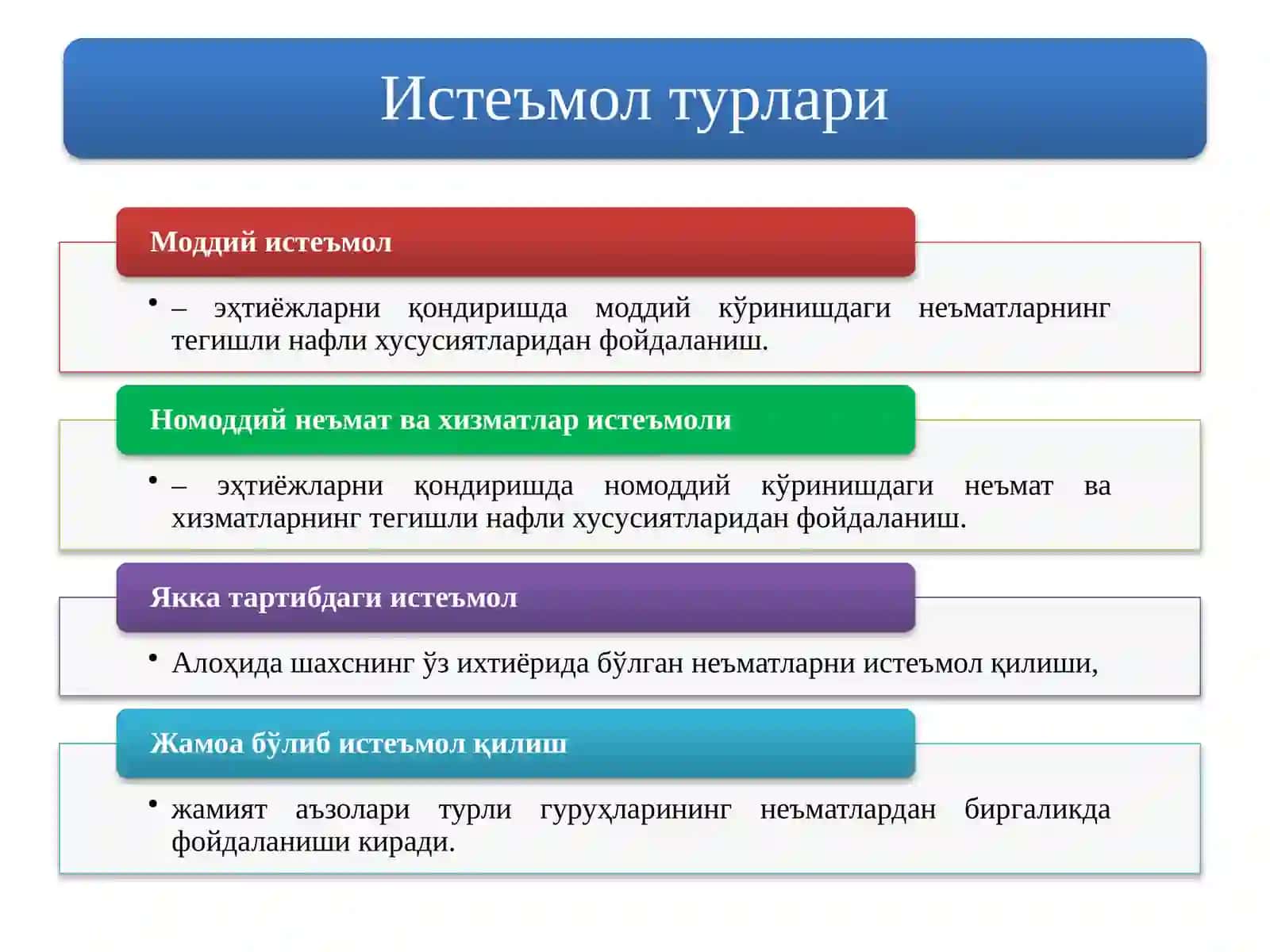 Истеъмол ва жамғарманинг мазмуни ва шаклланиши 4