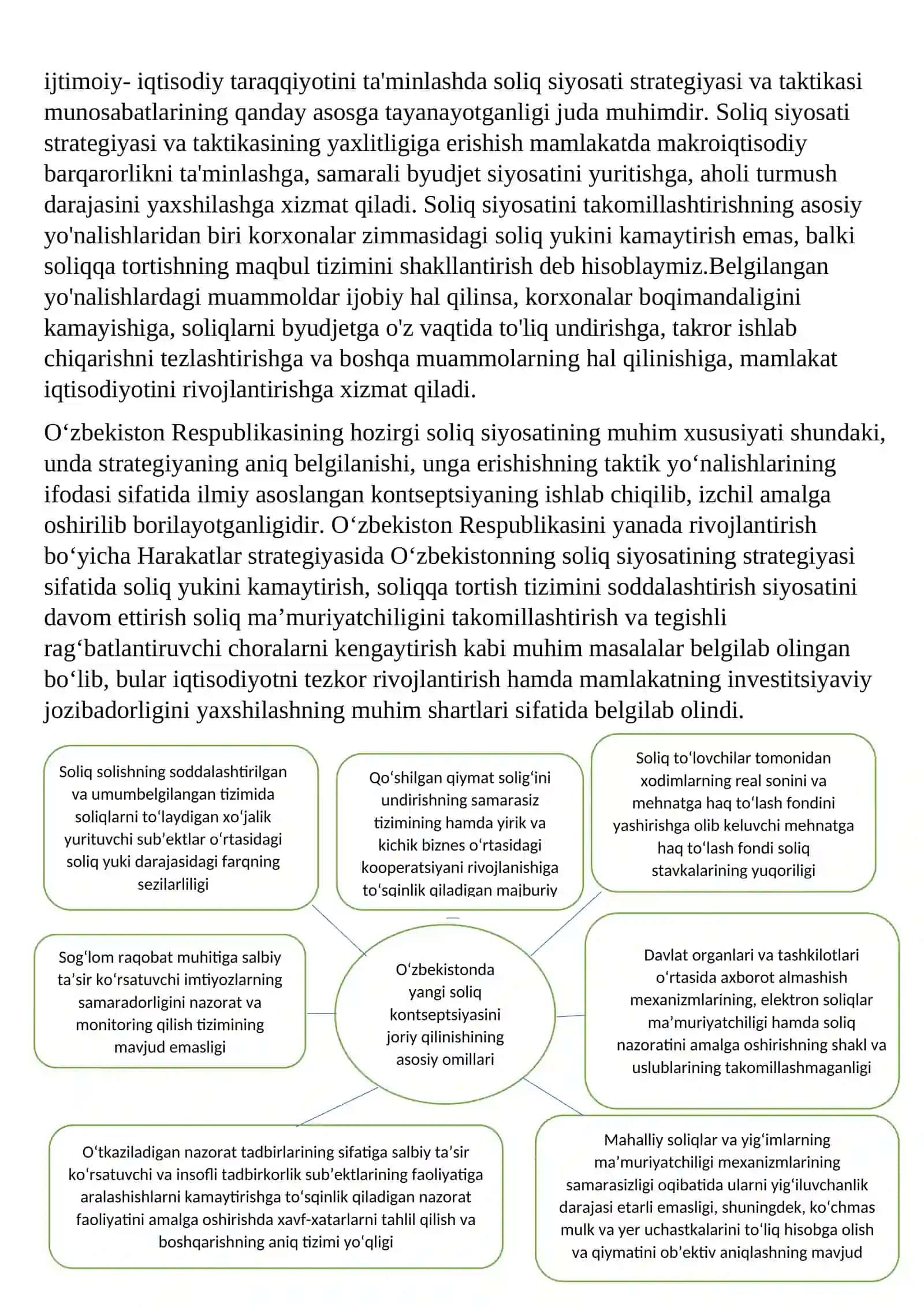 Davlatning byudjet va soliq siyosati 4