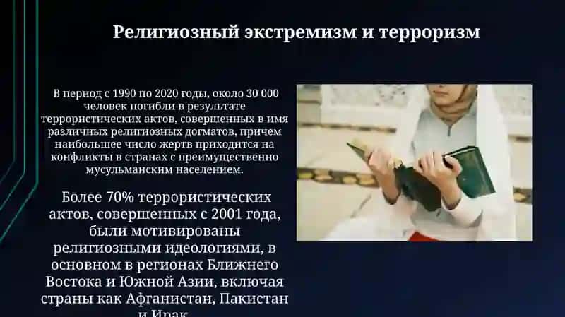 Религия в современном мире 4