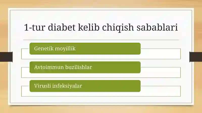 Qandli Diabet 4